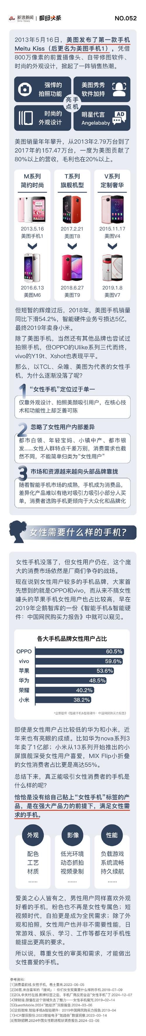 女性统治的未来安卓时代这些功能你不能错过
