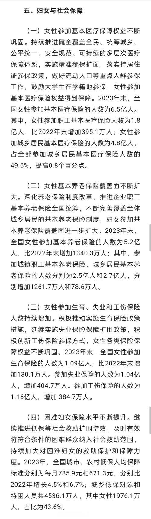 女性统治的未来最新版本是多少最新消息来了