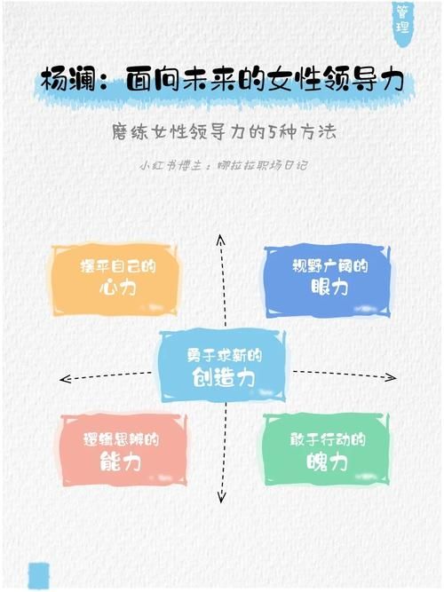 女性统治的未来汉化版下载常见问题解决方法