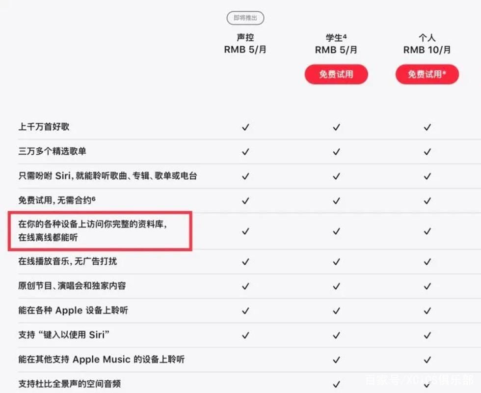 女朋友最新版本升级了哪些实用功能快来了解