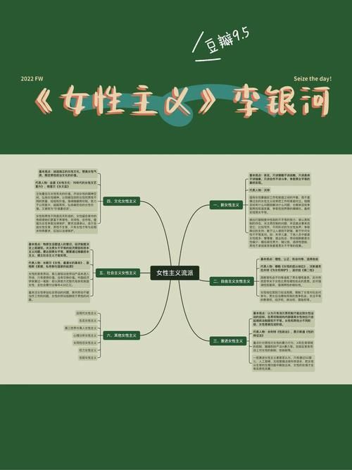女权大学最新版本为什么受到女性群体关注