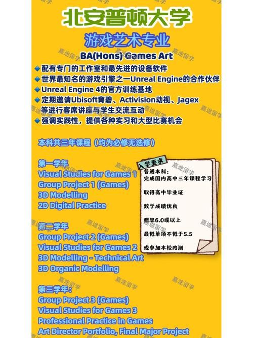 女权大学游戏介绍如何快速提升角色属性