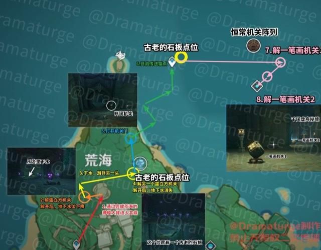 女牛仔咖啡馆杨过游戏隐藏关卡解锁方法