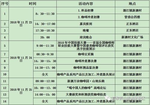 女牛仔咖啡馆游戏攻略详解 如何提升顾客满意度