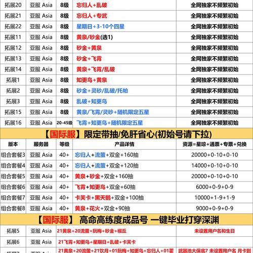 女牛仔咖啡馆版本大全 新手必看版本选择指南