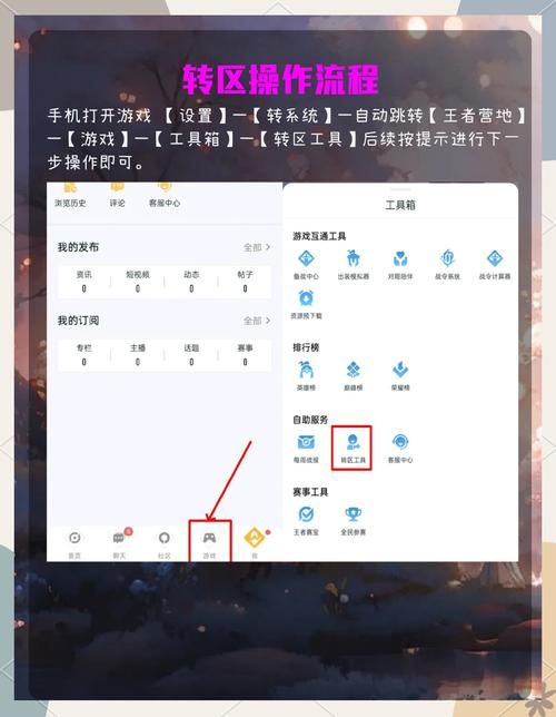女王的荣耀安卓怎么玩 新手攻略一网打尽