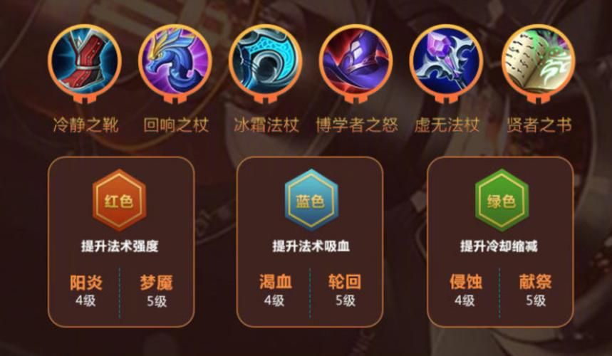 女王的荣耀汉化版更新了什么 最新内容全解析