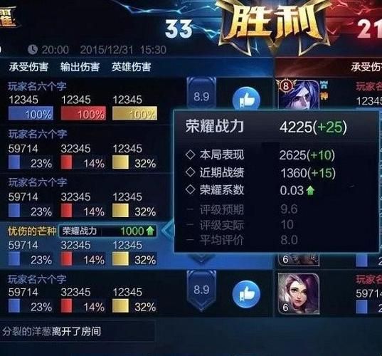女王的荣耀游戏攻略指南 如何快速提升战力技巧