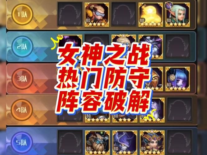 女神保卫战游戏攻略详细解析关卡打法