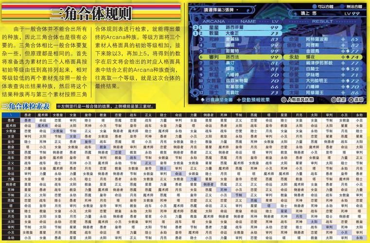女神异闻录4下载安卓教程 手把手教你安装运行