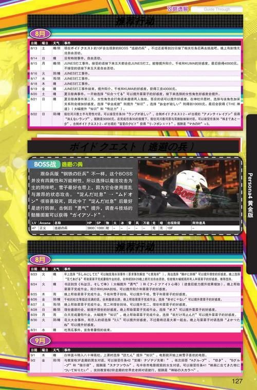 女神异闻录4游戏介绍 新手必看的玩法攻略大全