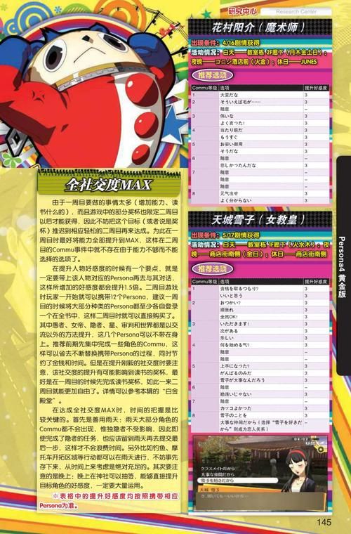 女神异闻录4版本大全 全平台购买及下载攻略 女神异闻录4版本大全 全平台购买及下载攻略