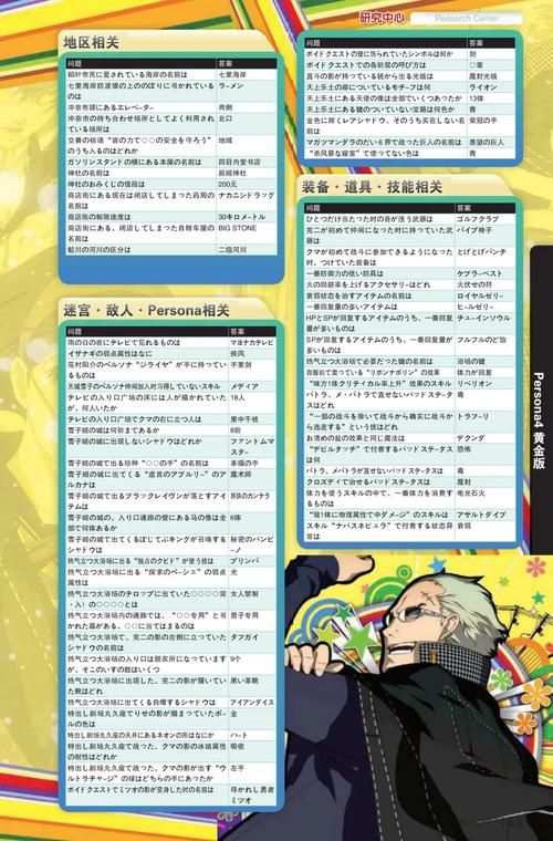 女神异闻录4版本大全 全平台购买及下载攻略 女神异闻录4版本大全 全平台购买及下载攻略