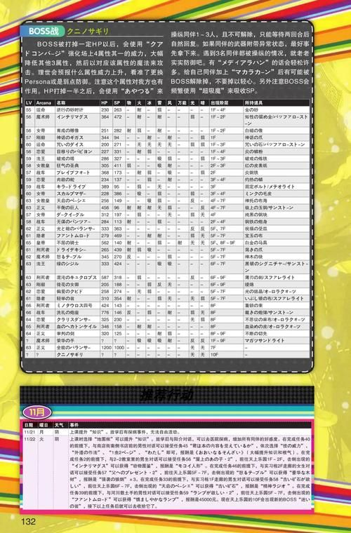 女神异闻录4版本大全 全平台购买及下载攻略 女神异闻录4版本大全 全平台购买及下载攻略