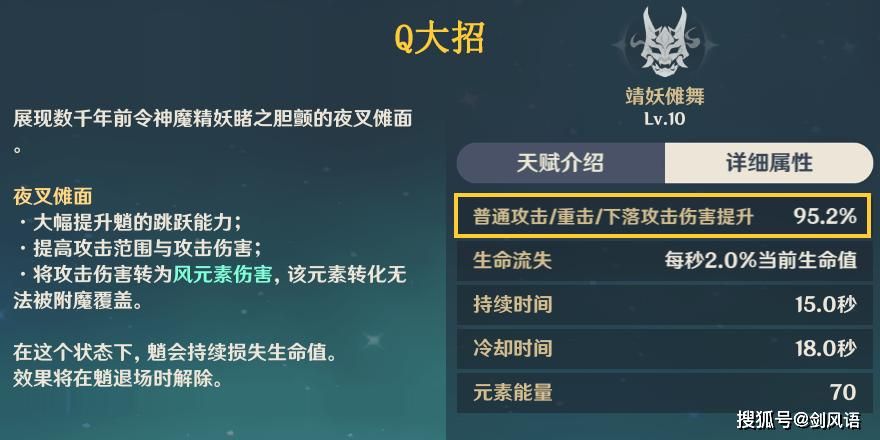 女神的奇想安卓版免费下载 热门角色全解锁攻略