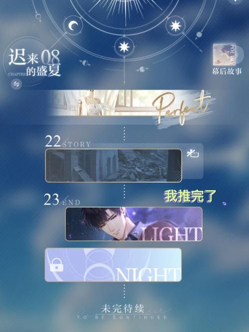 女神的奇想安卓版免费下载 热门角色全解锁攻略