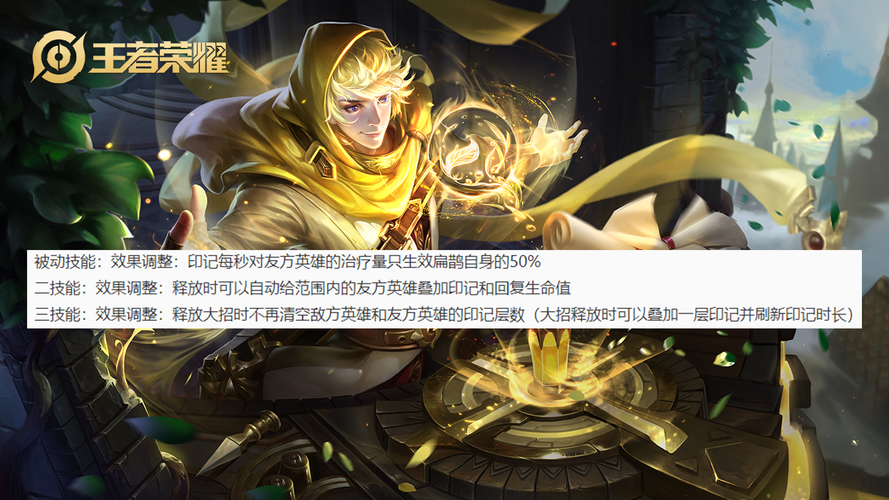 女神的奇想汉化版最新更新内容一览 快来了解新变化