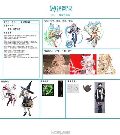 女神的奇想游戏官网角色培养技巧大公开