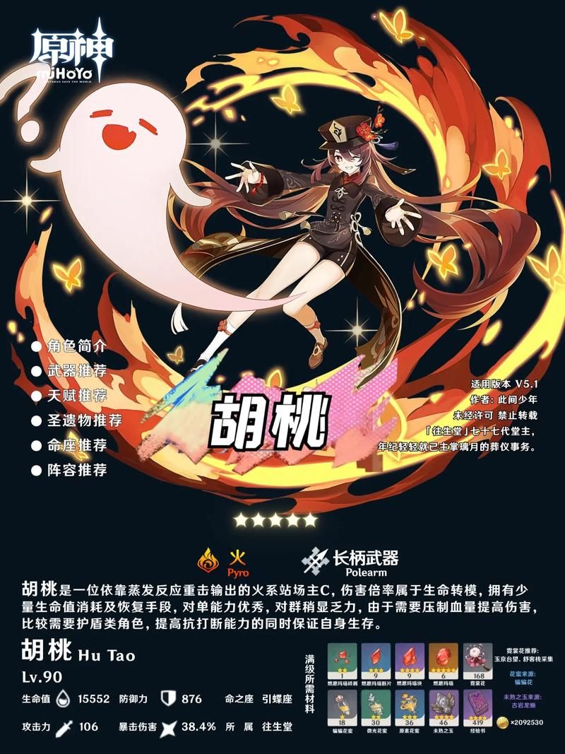 女神的奇想游戏攻略技巧 角色培养与技能搭配推荐