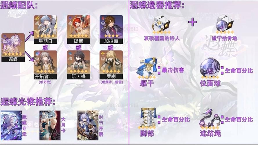 女神的奇想游戏攻略技巧 角色培养与技能搭配推荐