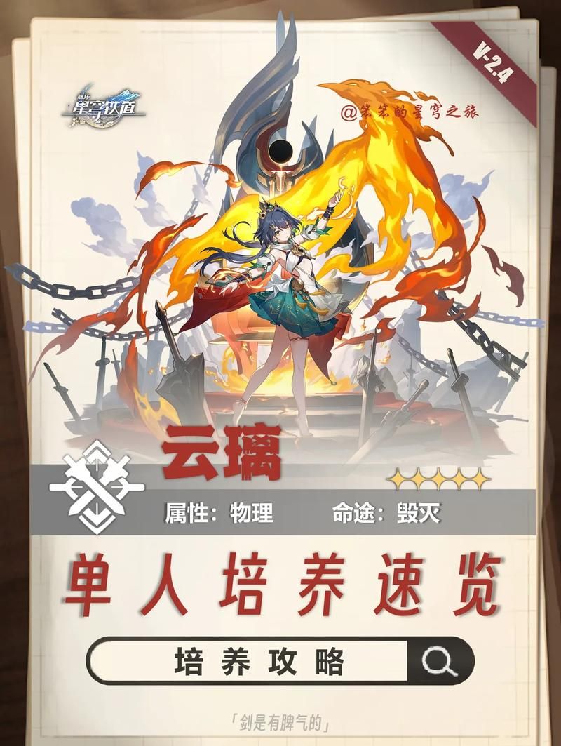 女神的奇想游戏攻略技巧 角色培养与技能搭配推荐