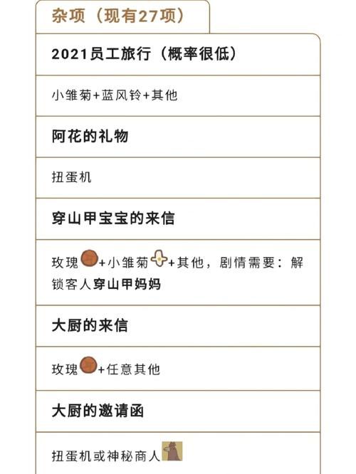 女神的奇想版本大全 全网最详细评测攻略