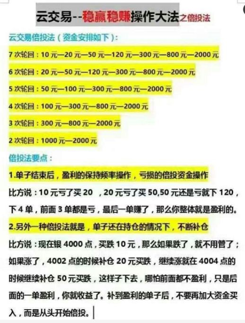 女神的最佳交易最新版本是多少 教你如何升级到最新版