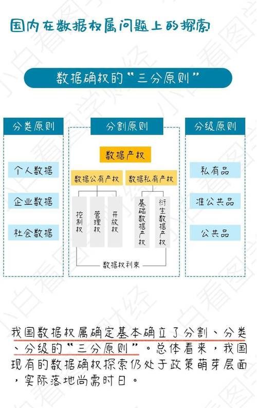 女神的最佳交易最新版本是多少 教你如何升级到最新版