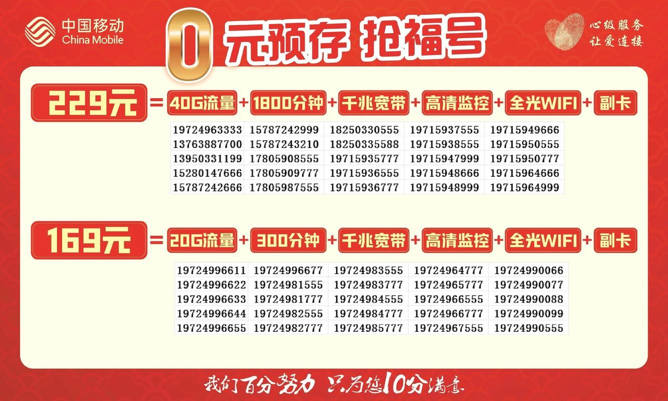 女神的最佳交易版本大全 这样操作最划算省钱又省心