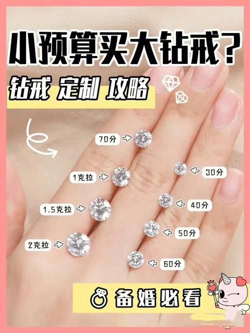 女神精灵石最新获取方法轻松入手攻略