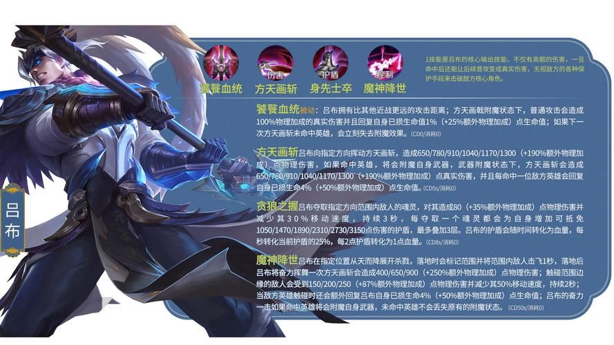 女神降临官网角色介绍 全英雄图鉴一览