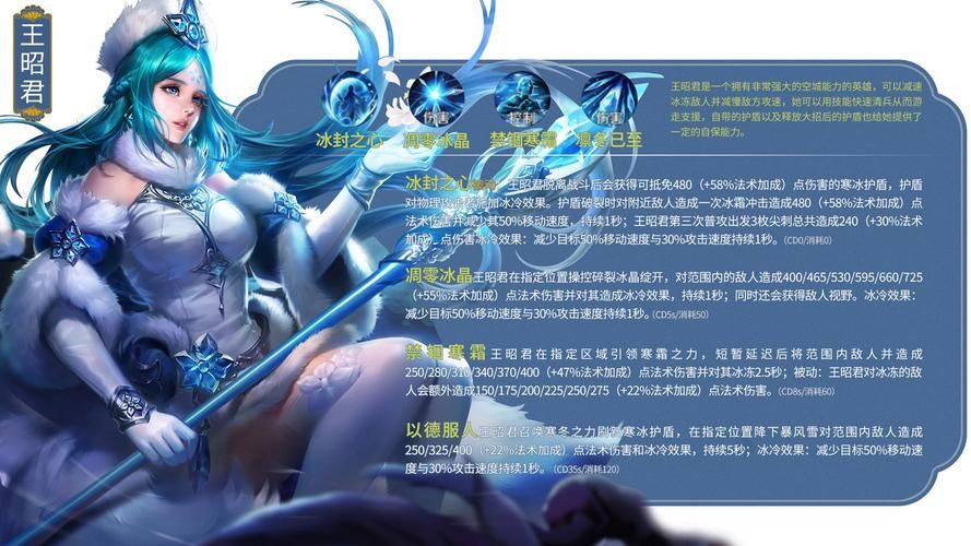 女神降临官网角色介绍 全英雄图鉴一览
