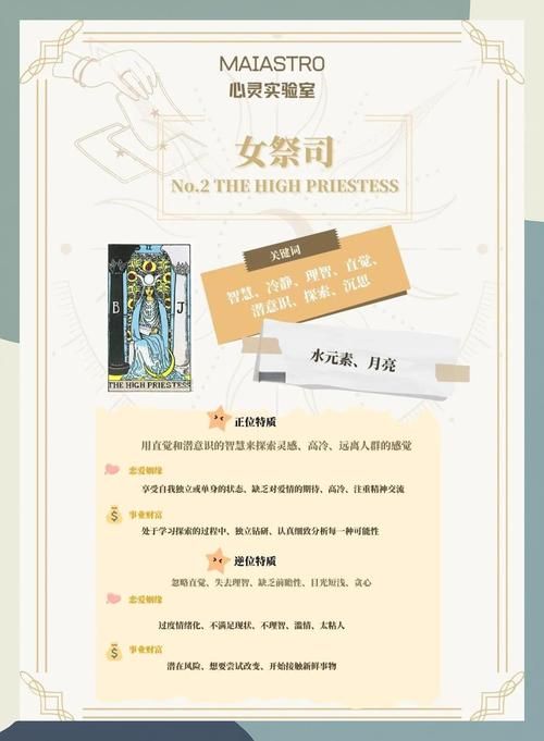 女祭司官网注册流程 新手必看步骤详解