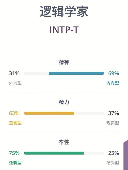 女装侦探叶语嫣最新角色分析 人物性格与破案风格