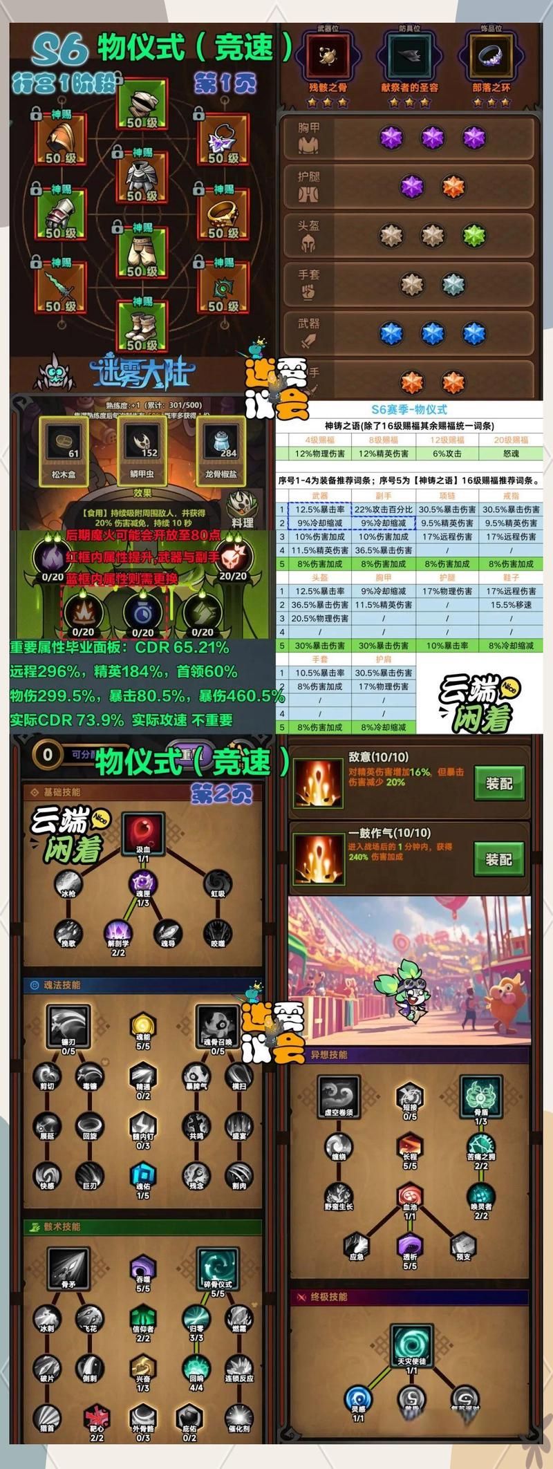 奴役的秘境游戏介绍 带你探索神秘世界玩法