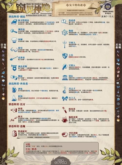 奴役的秘境游戏介绍 带你探索神秘世界玩法