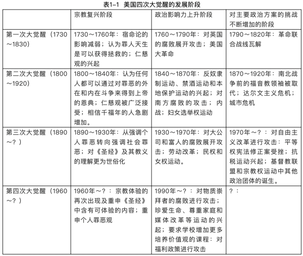 奴隶之书最新版本号查询 当前版本是多少