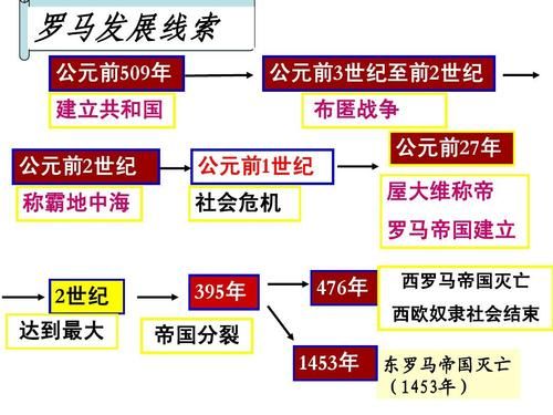 奴隶之书最新结局预测三大关键线索分析