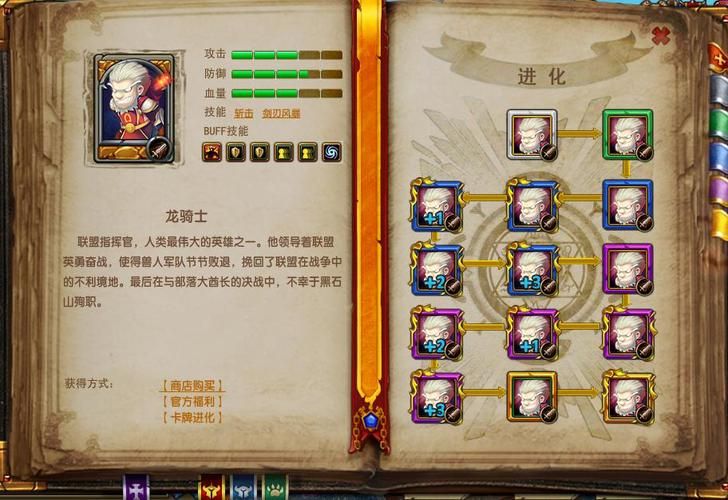 奴隶之书游戏官网角色技能详解与搭配推荐