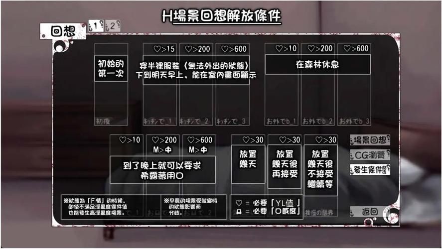 奴隶之书游戏官网角色技能详解与搭配推荐