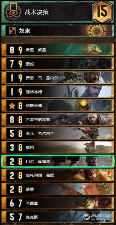 奴隶们在哪下载 最新资源获取方法分享