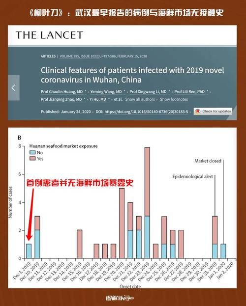奴隶们最新情况专家给出权威解读
