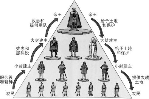 奴隶们汉化版最新版本详情 新增功能解析