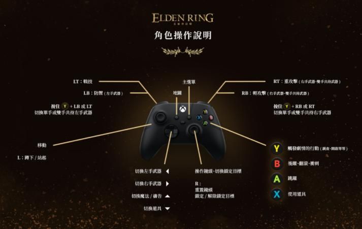 她是你的朋友吗游戏官网新手入门指南