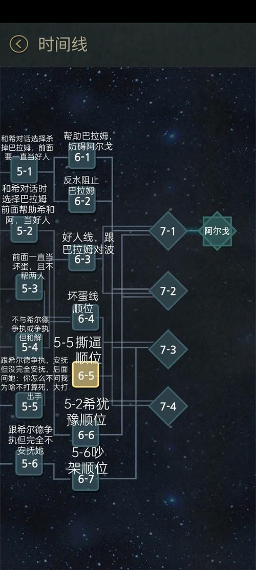她是你的朋友吗游戏攻略教你快速提升好感度