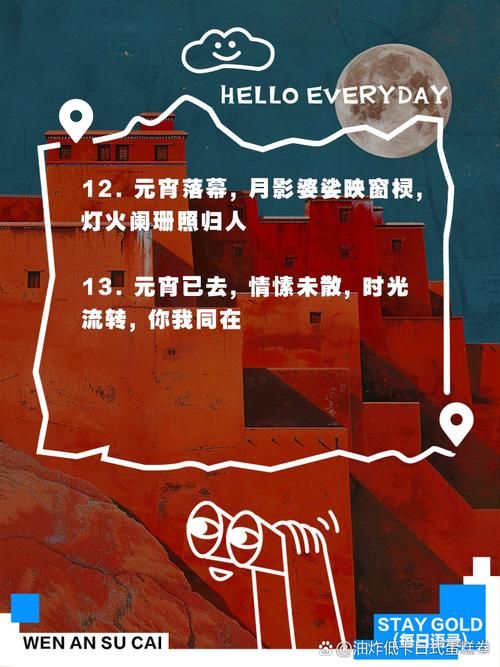 她的新回忆官方网站使用教程手把手教你玩转