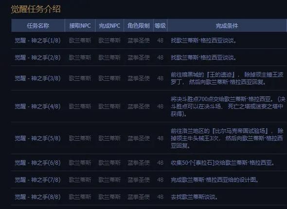 她的新回忆汉化版最新改动 这些内容你都知道吗