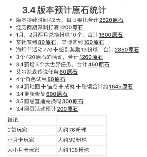 好色小姨如何下载 安卓苹果双版本获取指南