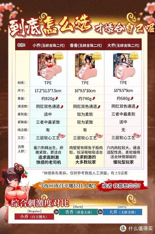 好色小姨游戏介绍玩家真实评价与体验分享