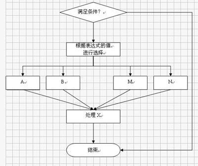 好色的维克多官网注册流程简单易懂